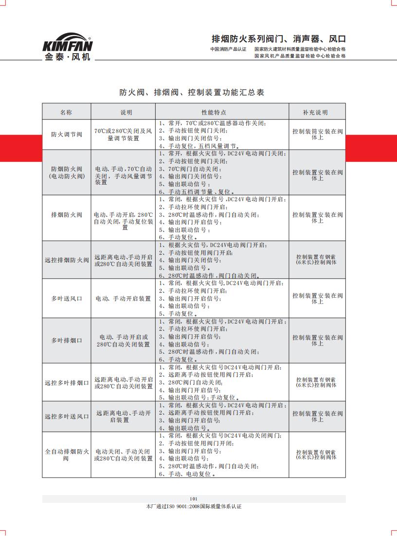 資質手冊_100.jpg